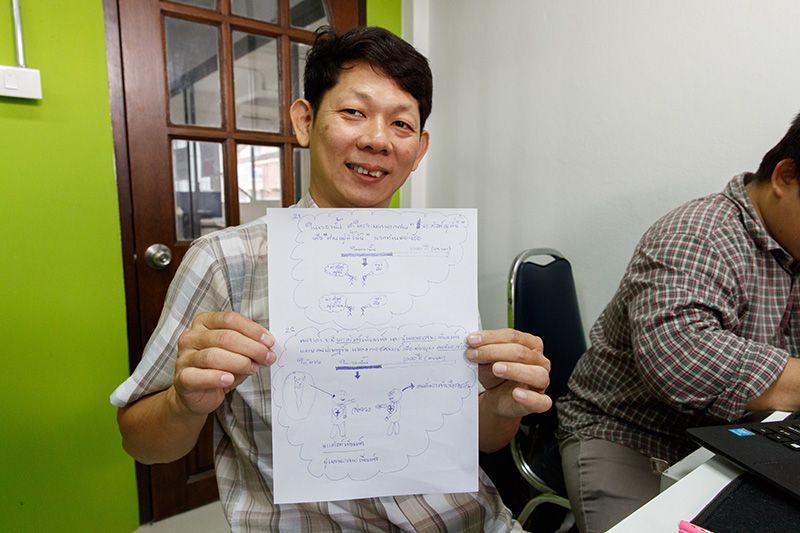 Pastor Montri holding up a paper with drawings on it.