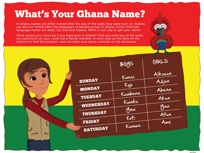 Kate & Mack Kids Activity: Your Ghana Name